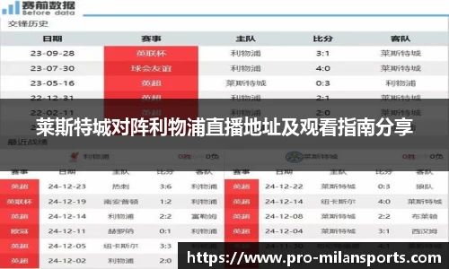 莱斯特城对阵利物浦直播地址及观看指南分享