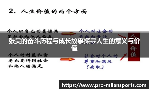 张昊的奋斗历程与成长故事探寻人生的意义与价值