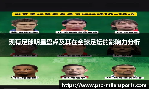 现有足球明星盘点及其在全球足坛的影响力分析