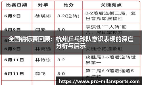 全国锦标赛回顾：杭州乒乓球队意识表现的深度分析与启示